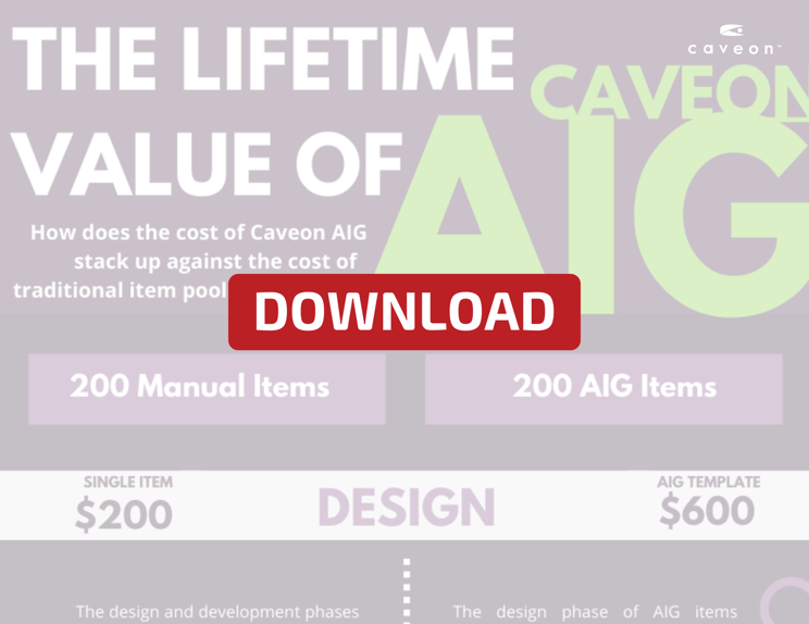 AIG Lifetime Value